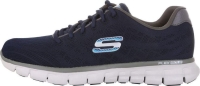 Skechers 51524 NVGY SYNERGY- FINE-TUNE KOŞU VE YÜRÜYÜŞ AYAKKABISI
